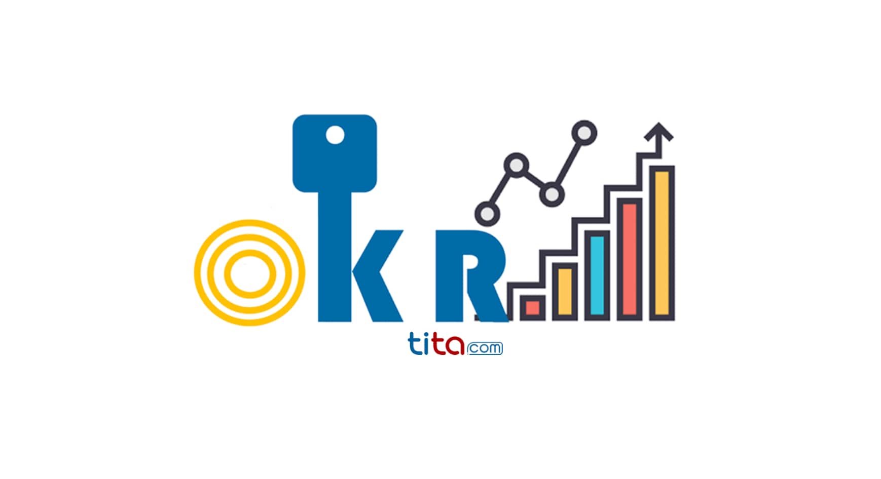 Tita的OKR：公司和CEO的OKR案例