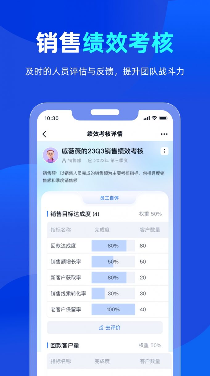 Tita的CRM：如何完善 CRM销售管理体验