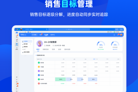 销售管理什么才是重点