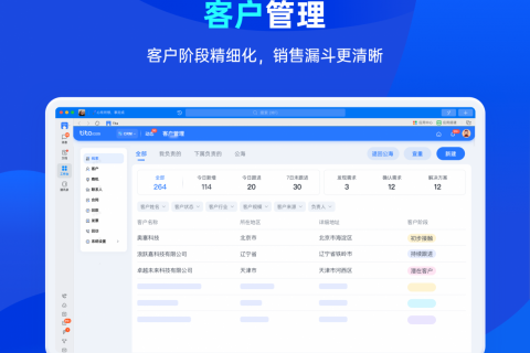 反着人性来也可以销售