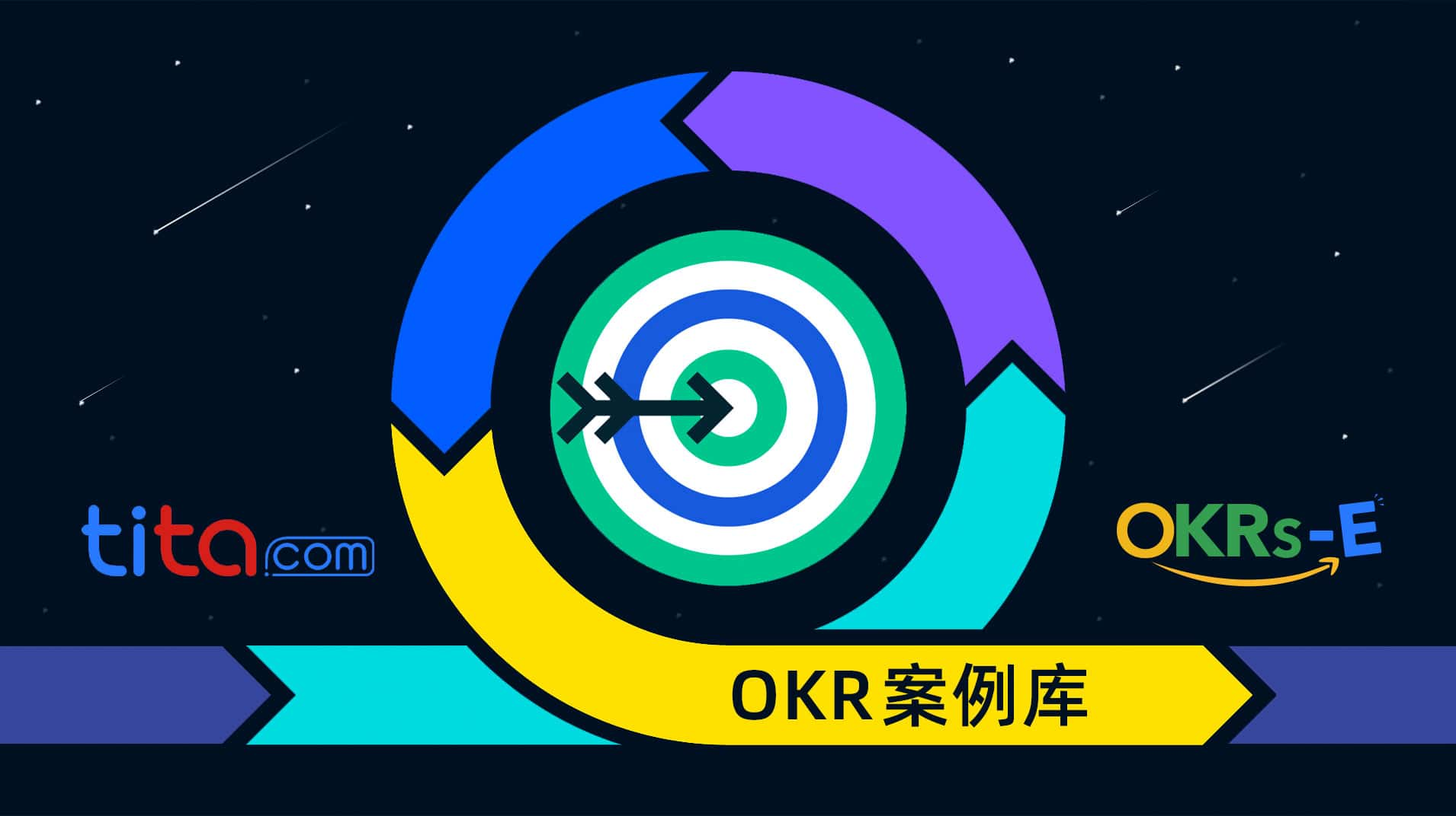 Tita的OKR：销售部门各个角色有关的 OKR 案例 ( 销售VP/经理/主管... )