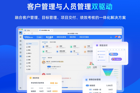 销售新手必看：七大关键要素助你快速蜕变行业精英