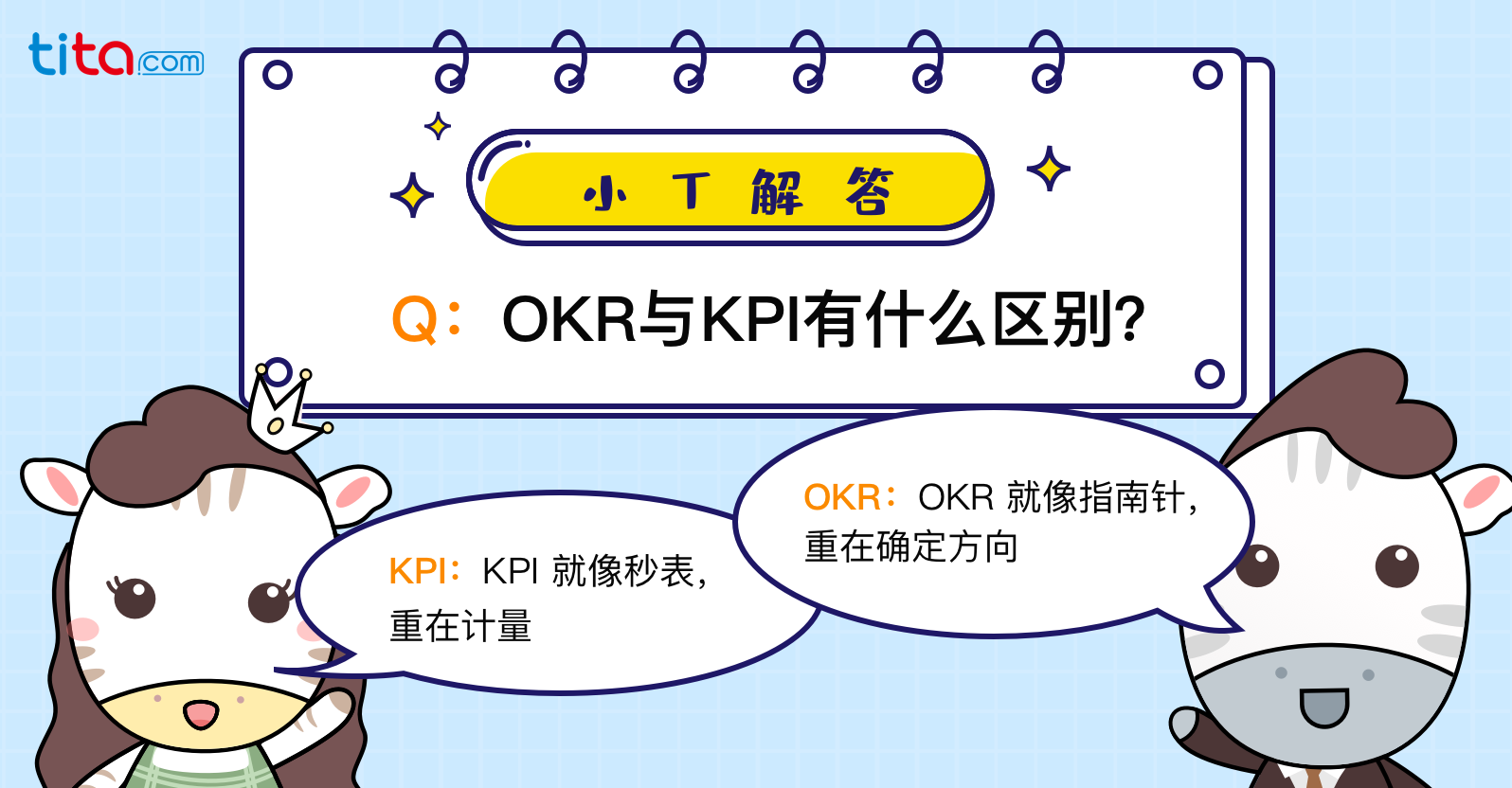 OKR 与 KPI 差别