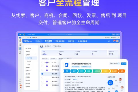 业绩提升与每日反思的实战策略