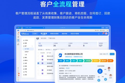 销售必读：十大黄金观念与技巧
