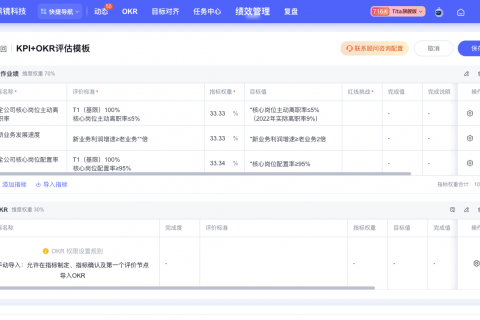 Tita 实践案例：OKR 推行成功的秘密武器（OKR 与企业绩效制度强整合）