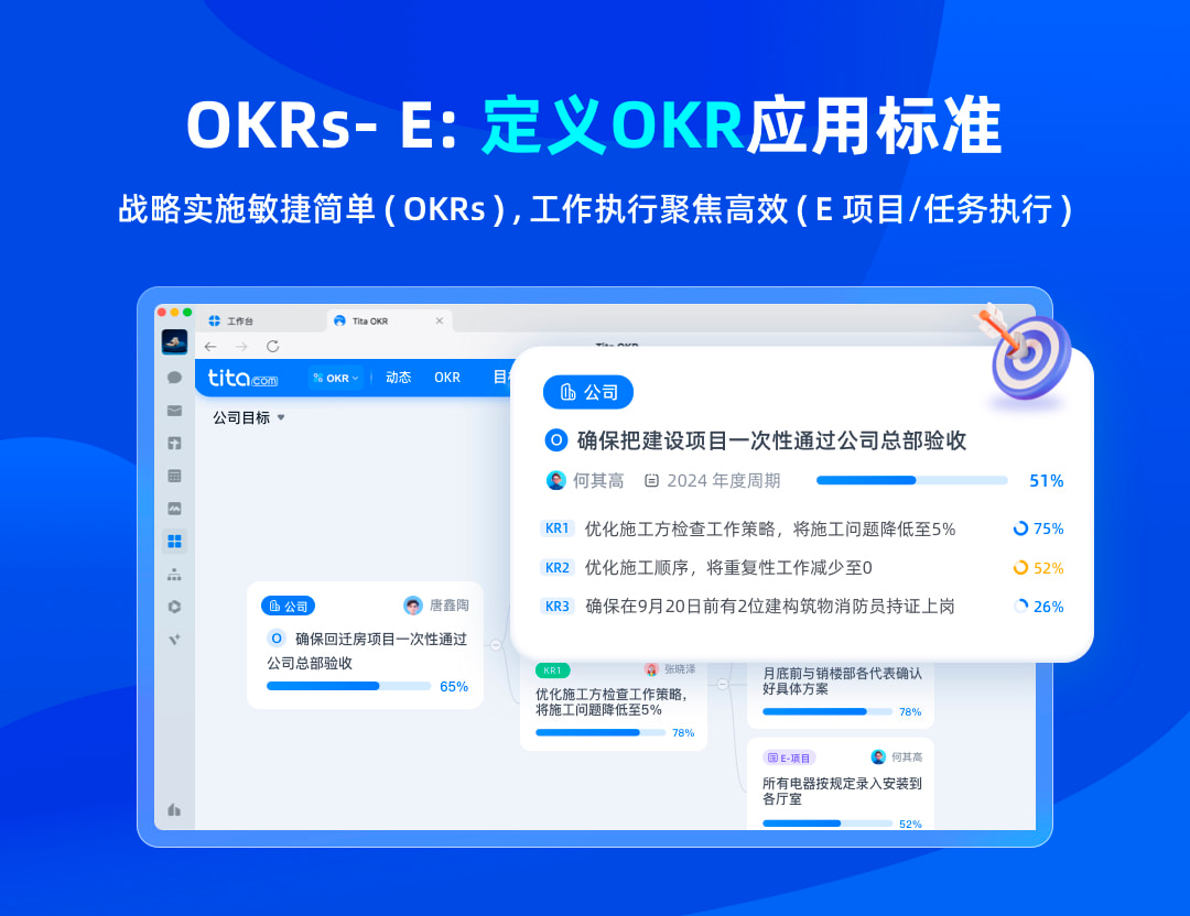 互联网OKR 推行实战：协同的力量，让OKR目标与过程无缝对接