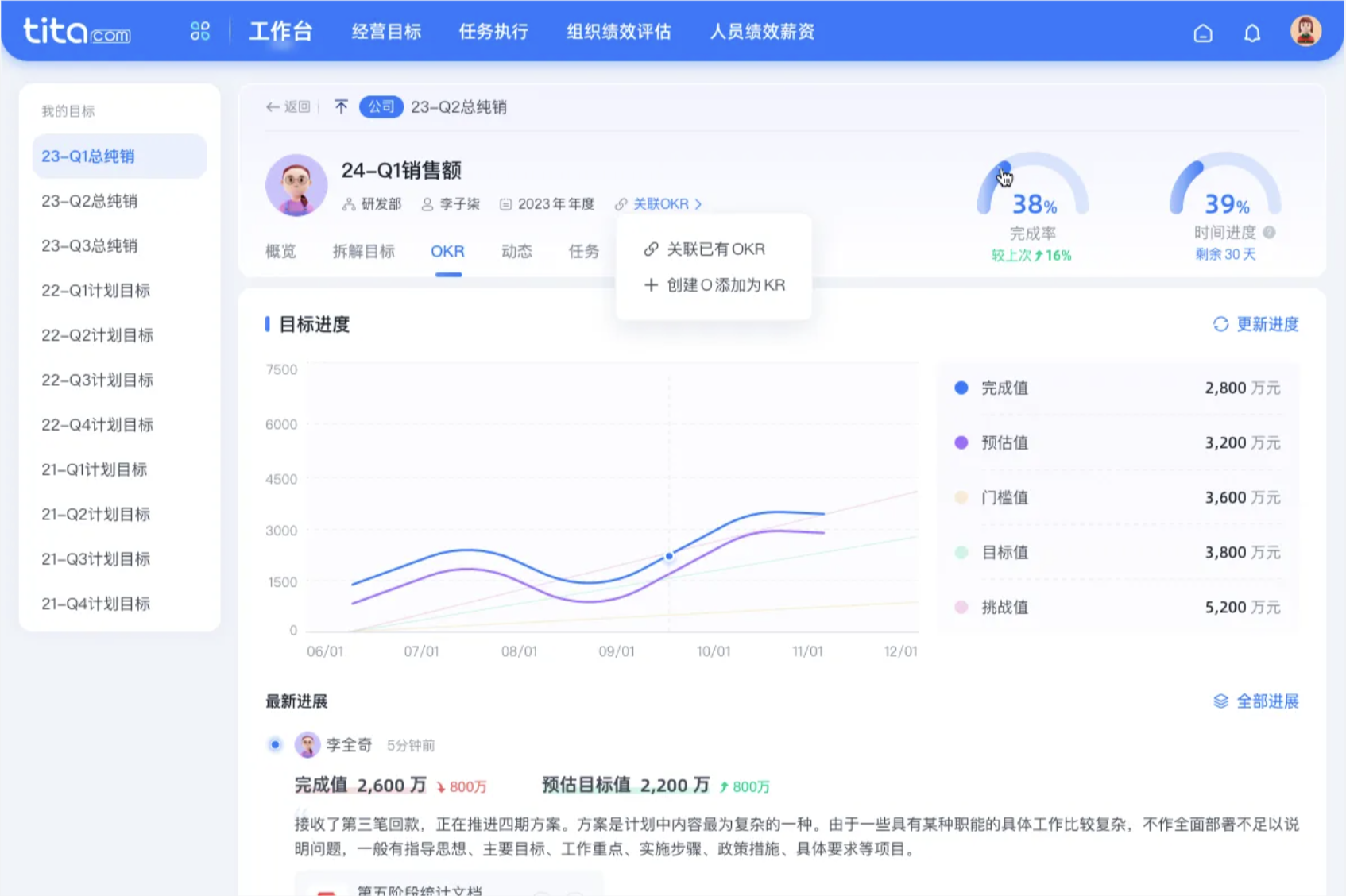 OKR 与 KPI 如何互联互通，共同支撑企业经营战略目标达成