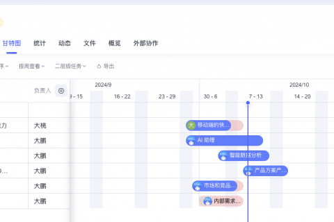 如何做好项目管理，实现高效协作？