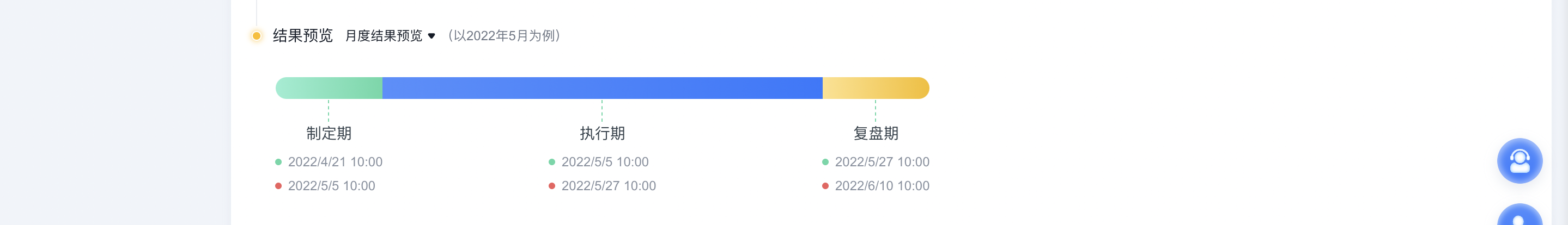 如何使用 Tita 「企业管理规定-OKR 规定」协助企业推进 OKR ？