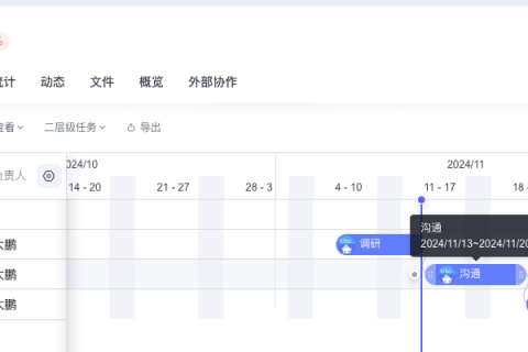 如何通过「前后置任务」规划项目下的业务流程