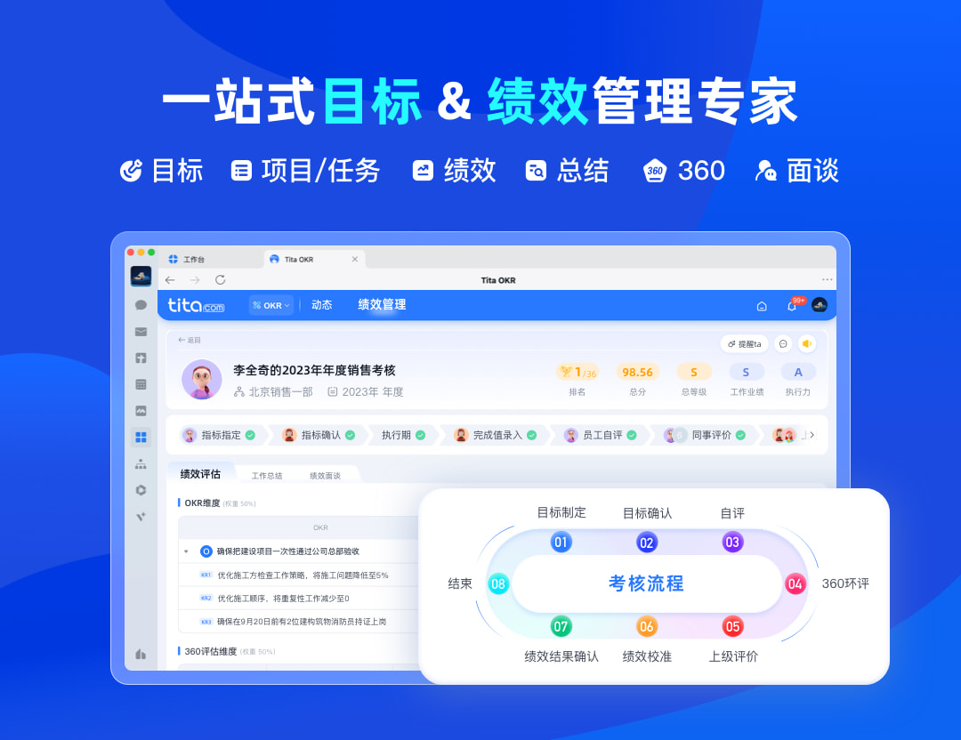 开启2025年度OKR：Tita助力企业高效实现战略目标