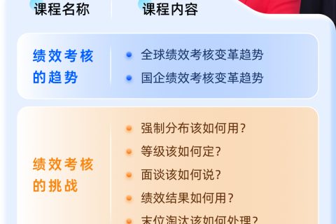 姚琼老师年终直播：解开年度考核的迷雾