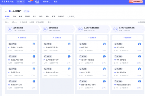 推进企业内部项目协同的利器：Tita 项目管理