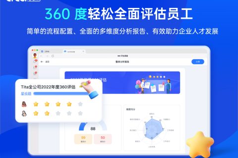 2025年3月敏捷升级 | 总结分享到钉钉群聊