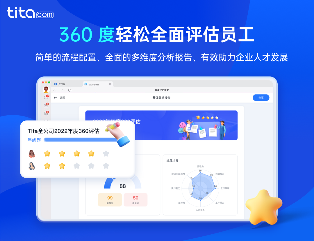 年終績效大考，Tita助力企業精準評估，驅動高效成長