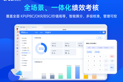 制药企业生产运营岗位绩效考核与Tita软件应用解决方案