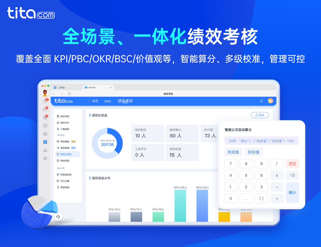 年终绩效大考，Tita 助力企业精准“交卷”
