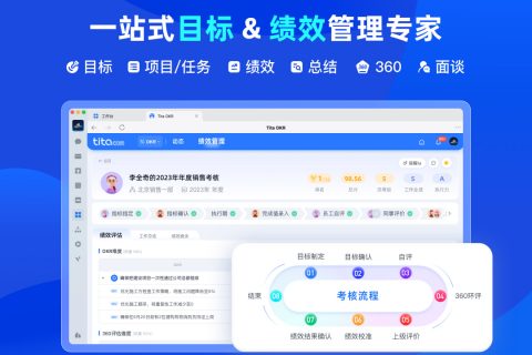 季度OKR考核评估与人员绩效整合：理论与实践