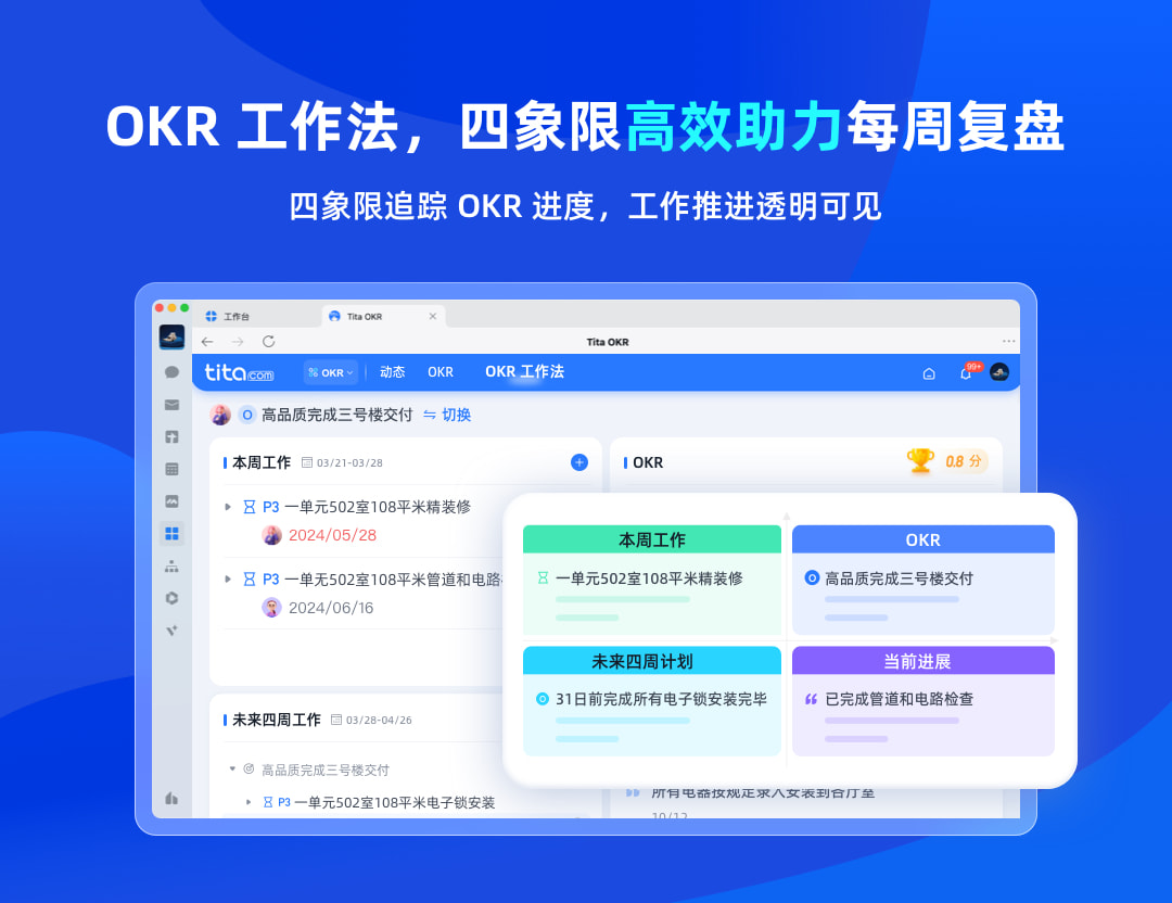 以 OKR 为翼，借 Tita 之力：精准擘画企业年度战略蓝图