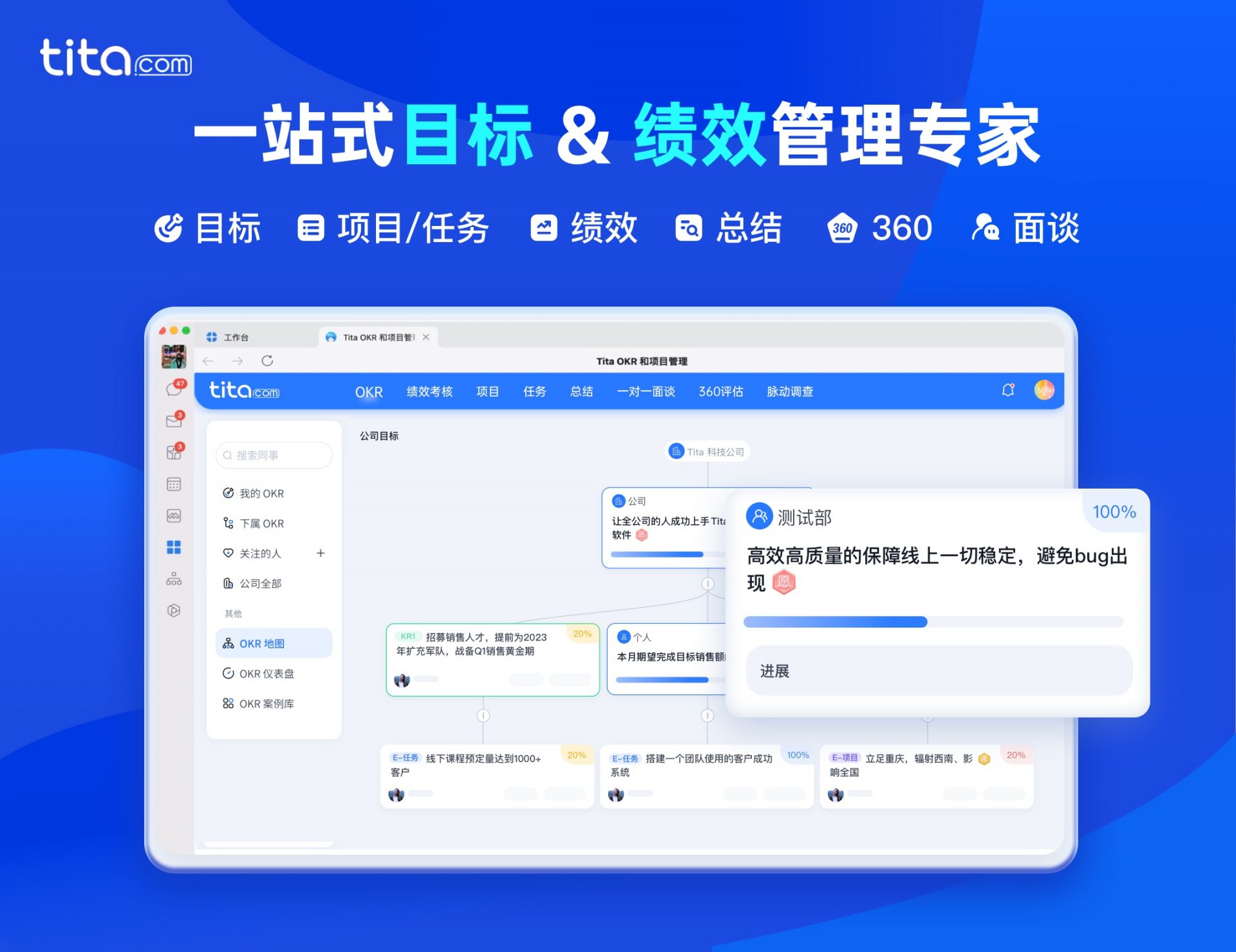 以 OKR 为翼，借 Tita 之力：精准擘画企业年度战略蓝图