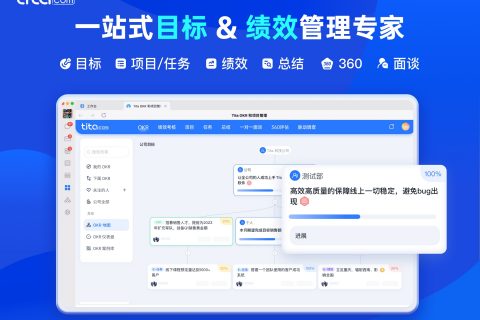 OKR 结合绩效考核的管理案例实战