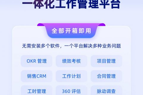 医疗行业年度OKR制定必须要考虑的六个要素