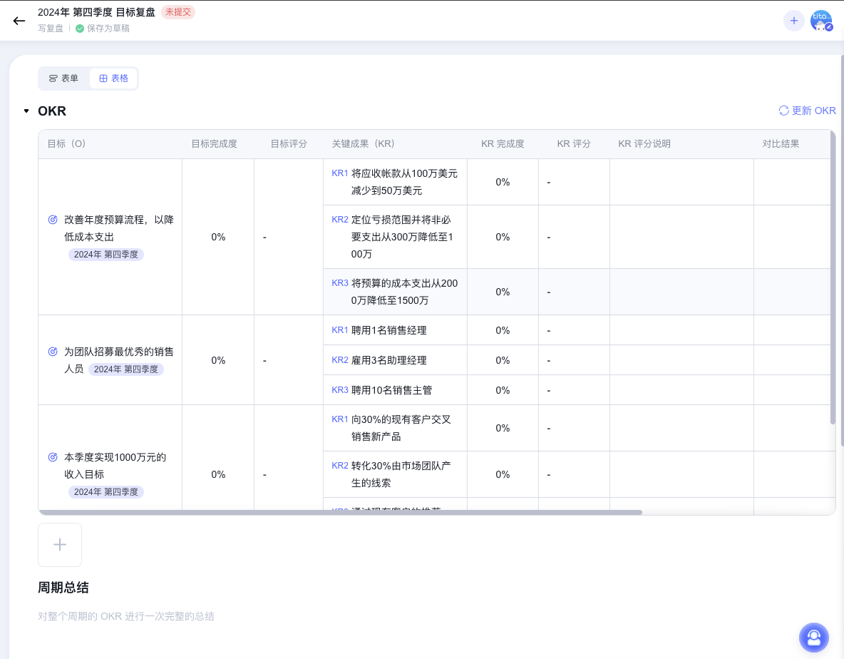 金融行业客户OKR复盘实践案例