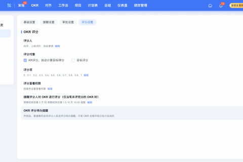 Tita OKR 应用技巧：OKR 评分