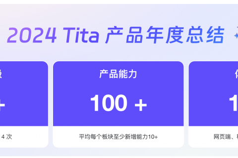 2024 年 Tita 产品回顾：Tita OKR与项目管理