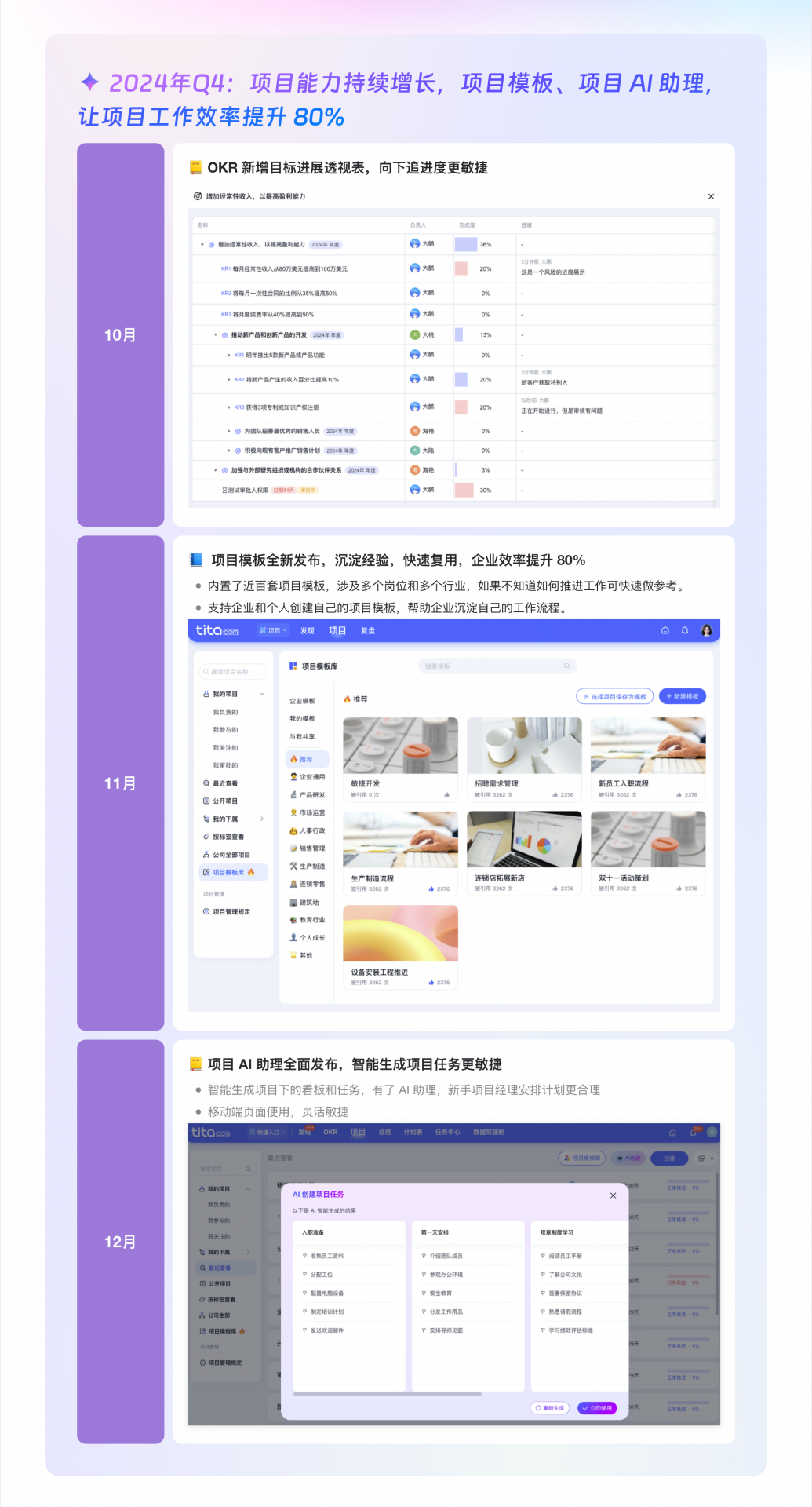 2024 年 Tita 产品回顾：Tita OKR与项目管理