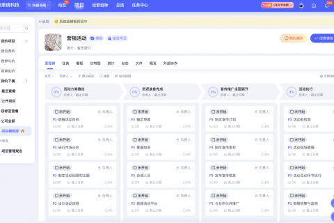 服务业市场营销部年中项目复盘：以Tita应用为工具推动项目成功