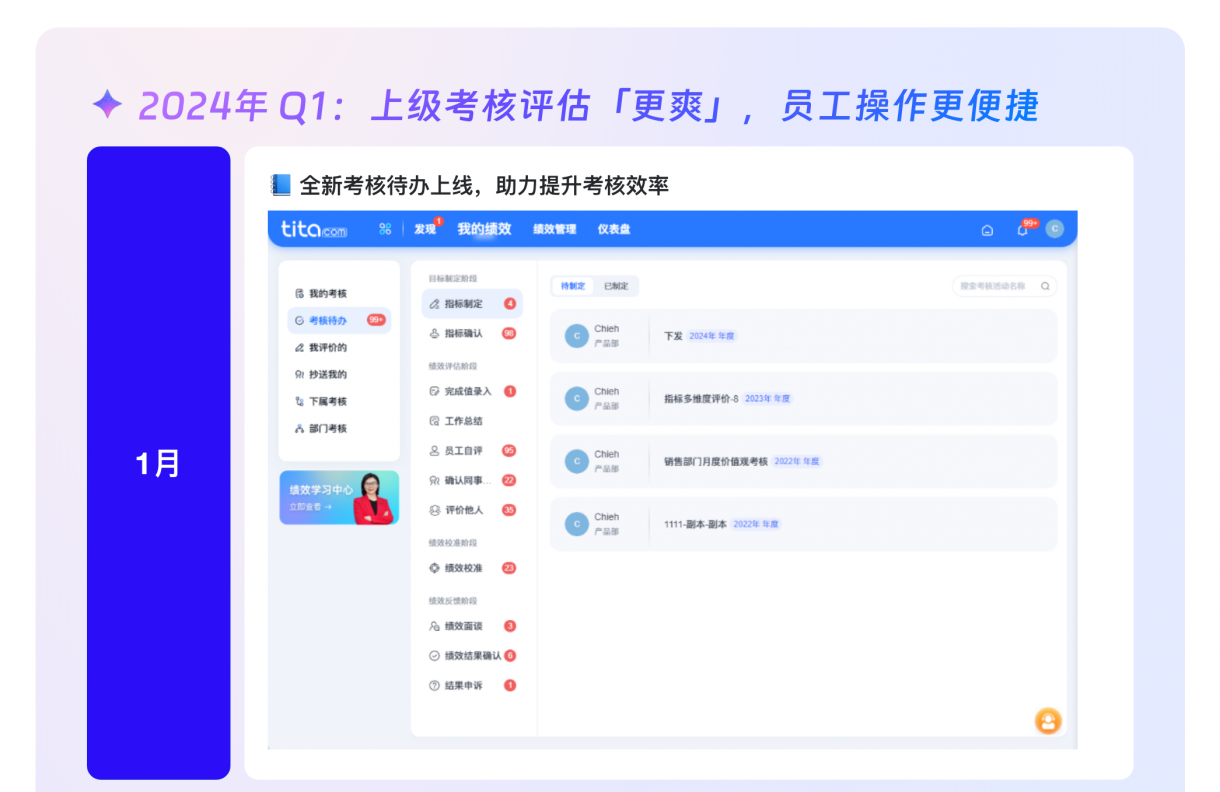 2024 年 Tita 产品回顾系列1：绩效考核