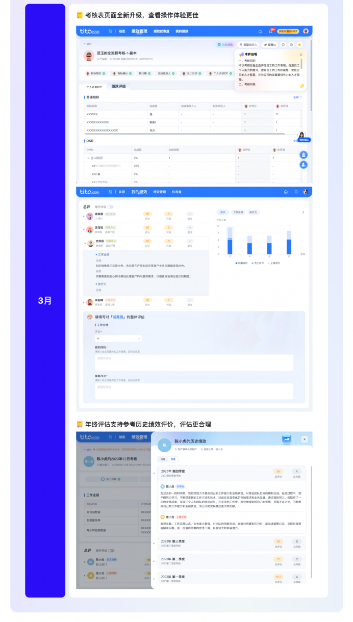 2024 年 Tita 产品回顾系列1：绩效考核