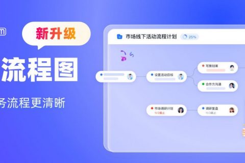大型复杂项目成功管理之道