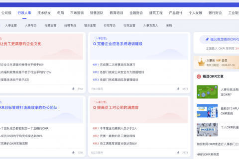 老板最关注的5个 OKR 推行问题