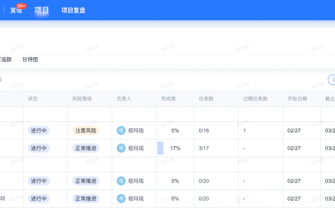 项目集管理：以Tita为支撑，强化项目便捷管理能力