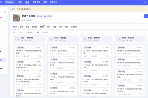 Tita：企业项目经营管理一体化的卓越之选​
