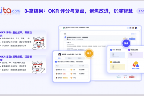 Tita 项目一体化管理运营：重构项目管理逻辑，让成功可复制