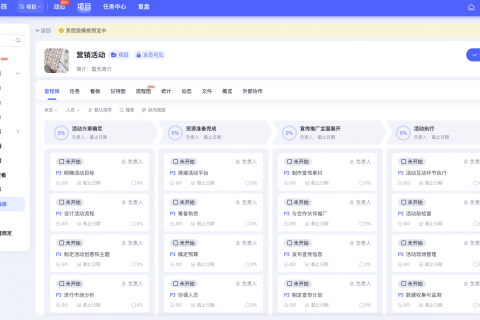 电商企业 | 用Tita一体化体系，让业务增长链路全打通