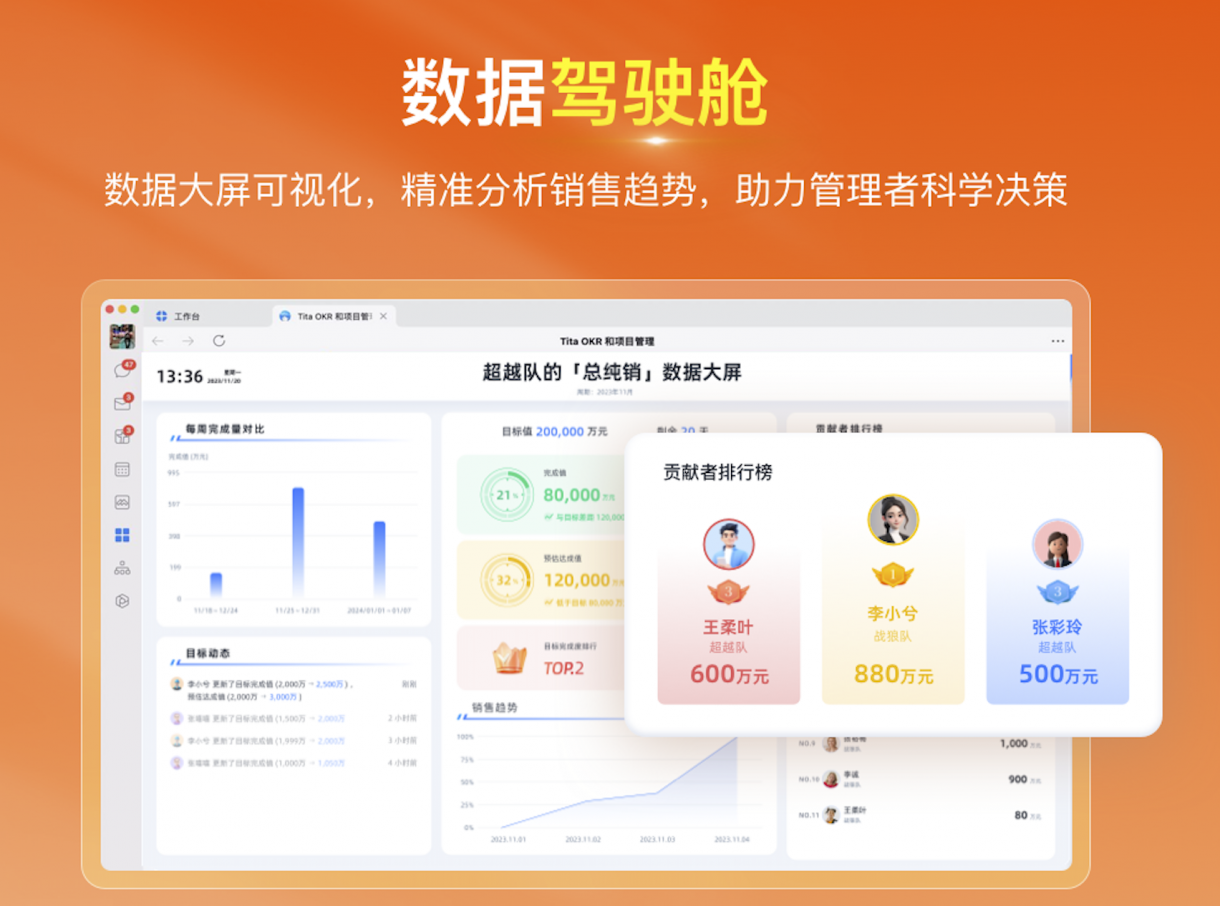 Tita CRM 一体化：重塑企业以客户为中心的核心竞争力