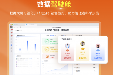 2025年6月升级 | 「绩效」待办消息支持自定义