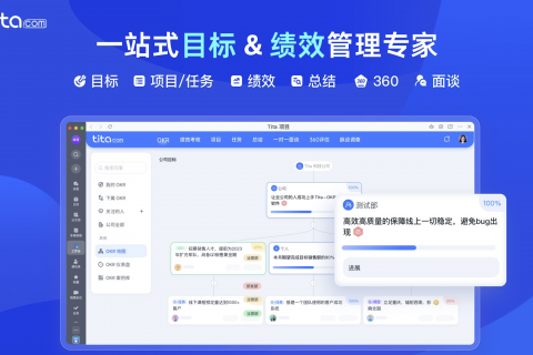 选择 Tita 新绩效一体化的 5 大理由