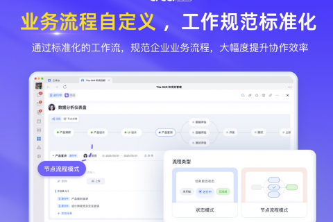 2025年6月升级 | 任务支持「状态自定义」、「节点流程自定义」