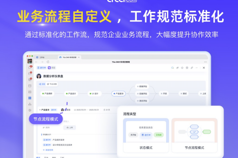 零售业如何在飞书上用业务流程驱动经营目标落地 —— Tita 新能力赋能飞书应用市场 OKR 与项目执行