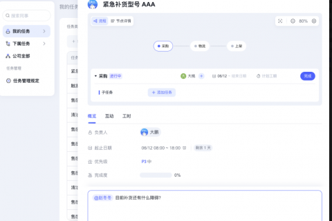 Tita 项目流程软件助力直播电商 618 运营流程优化（飞书*Tita）