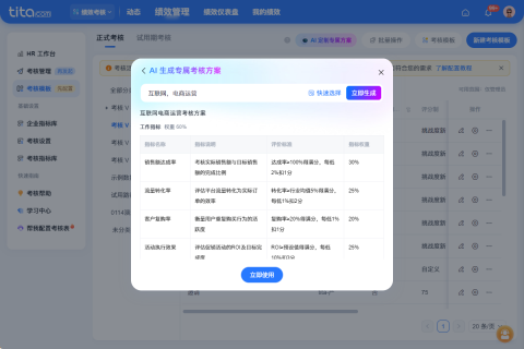 Tita 用 AI 给电商运营快速做考核