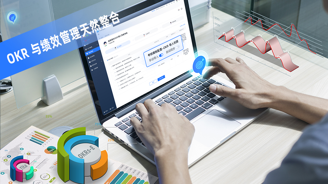OKR 和持续绩效管理 CPM 如何协同工作？