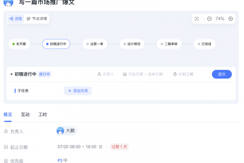 Tita 流程管理：化解传媒企业推文流程困境的利器