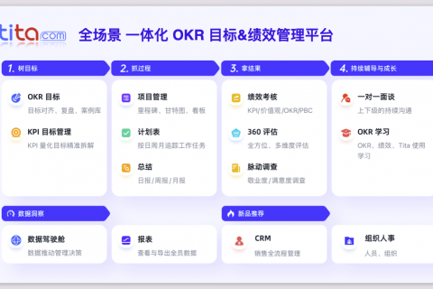 拥抱高效协同：某多媒体企业Tita OKR与流程管理实践之路